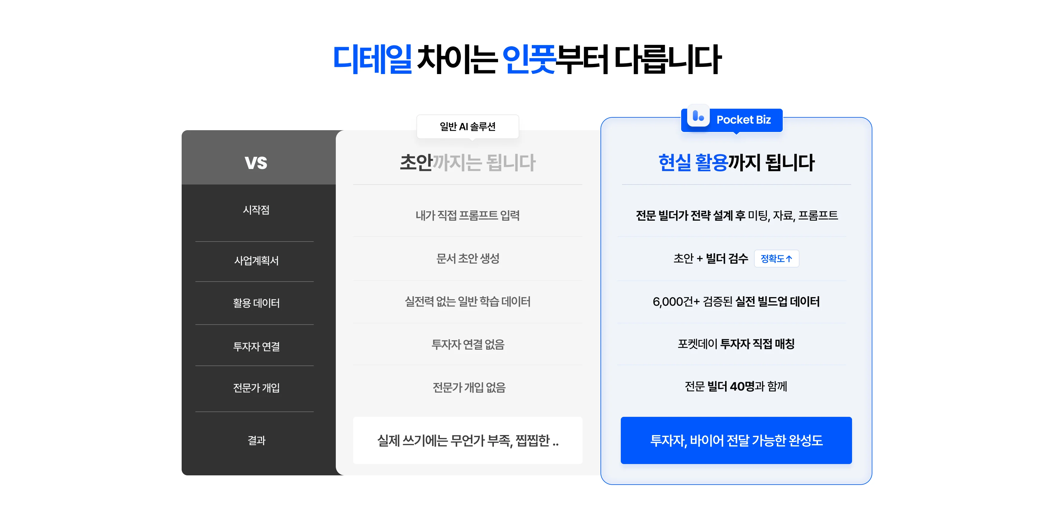 Pocket Biz 홈 섹션 3